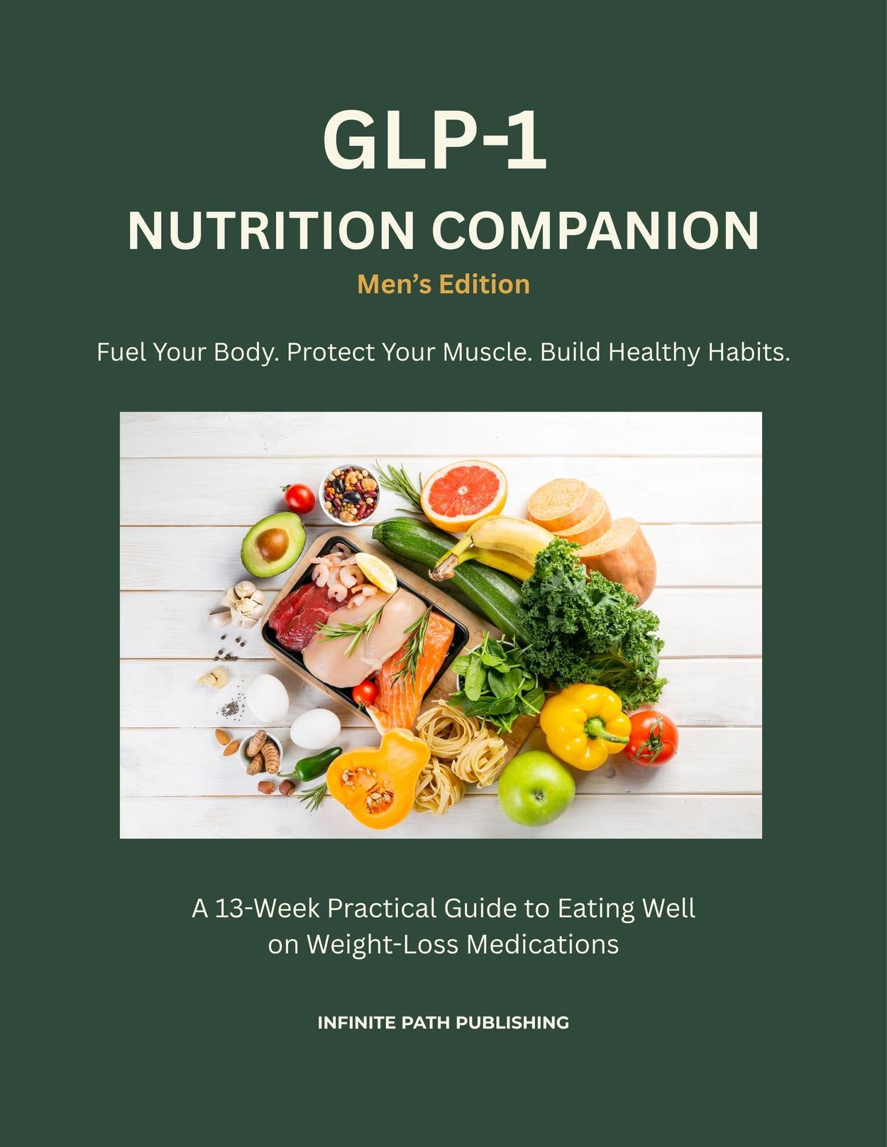 GLP-1 Nutrition Companion Men's Edition